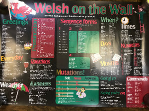 Colorful educational poster in Welsh language with sections on greetings, sentence forms, times, days, numbers, and commands, in a tube format.