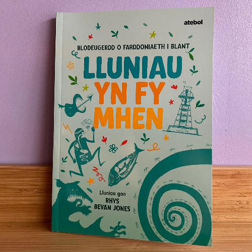 Lluniau yn fy Mhen
